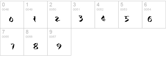 Shameless details - Free Fonts at FontZone.net