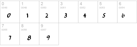 ShamrockEF-AlternateOne details - Free Fonts at FontZone.net