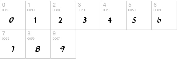 ShamrockEF-AlternateTwo details - Free Fonts at FontZone.net