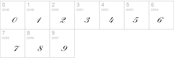 Shelley-VolanteScript Wd details - Free Fonts at FontZone.net