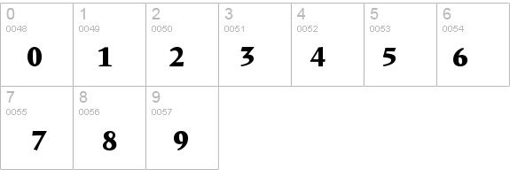 ShellSans-BlackTable details - Free Fonts at FontZone.net