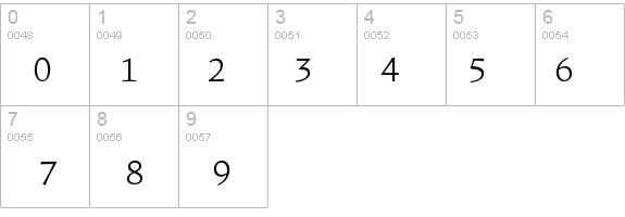 ShellSans-RomanTable details - Free Fonts at FontZone.net