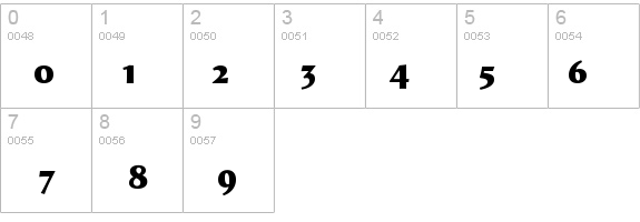 ShellSansExpert-Black details - Free Fonts at FontZone.net