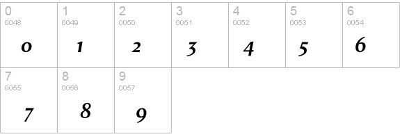 ShellSansExpert-BoldItalic details - Free Fonts at FontZone.net