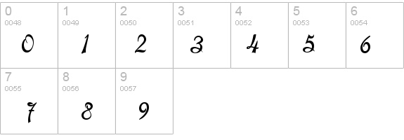 SherwoodCaps Bold details - Free Fonts at FontZone.net