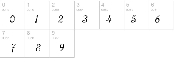 SherwoodCaps details - Free Fonts at FontZone.net