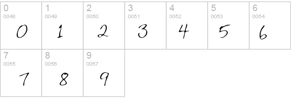SherylsHand Regular details - Free Fonts at FontZone.net