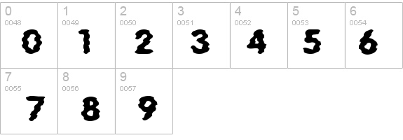 Shifty details - Free Fonts at FontZone.net