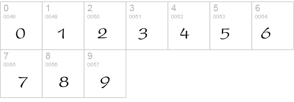 Shirely details - Free Fonts at FontZone.net