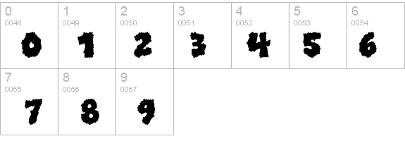 Shoplifters unite details - Free Fonts at FontZone.net