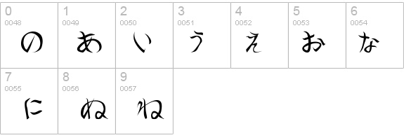 Shoraei details - Free Fonts at FontZone.net