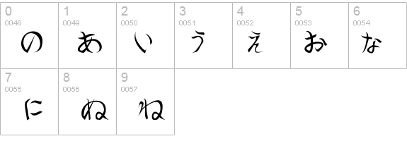 Shorai details - Free Fonts at FontZone.net