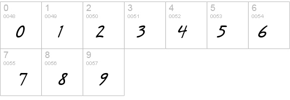 Short Hand Italic details - Free Fonts at FontZone.net