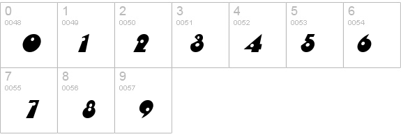 ShotShell Italic details - Free Fonts at FontZone.net