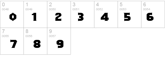 Should've Known details - Free Fonts at FontZone.net