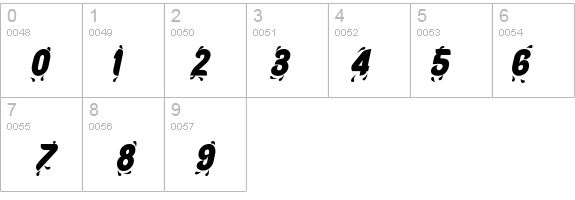 Shower Bold Italic details - Free Fonts at FontZone.net