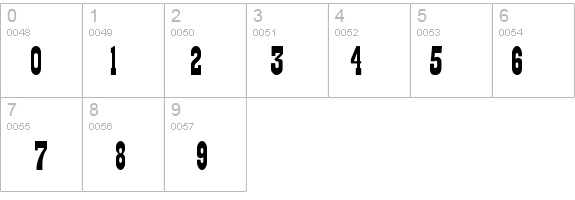 Showguide Normal details - Free Fonts at FontZone.net