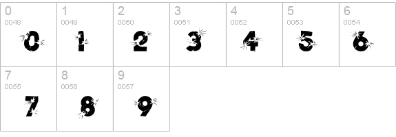 Shrapnel Regular details - Free Fonts at FontZone.net