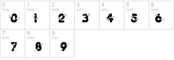 Shrapnel details - Free Fonts at FontZone.net