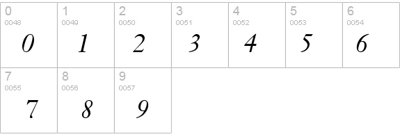 Shurpa details - Free Fonts at FontZone.net