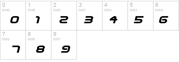 Shuttle-Extended Italic details - Free Fonts at FontZone.net