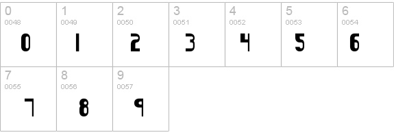 Sideways BRK details - Free Fonts at FontZone.net