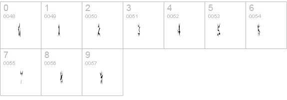 SidTheSpider details - Free Fonts at FontZone.net