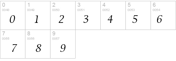 SierraEF-RegularItalic details - Free Fonts at FontZone.net