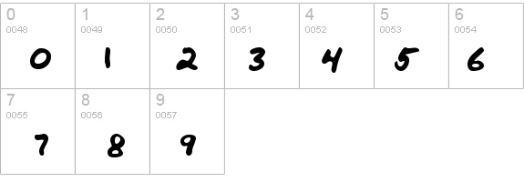 Sigmund details - Free Fonts at FontZone.net