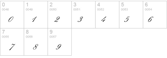 Sigroom details - Free Fonts at FontZone.net