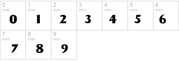 Sigvar-Heavy details - Free Fonts at FontZone.net