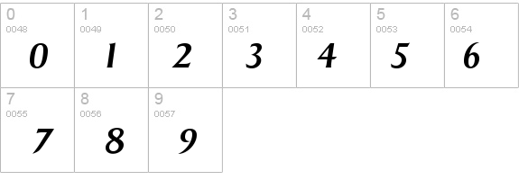 Sigvar-MediumIta details - Free Fonts at FontZone.net