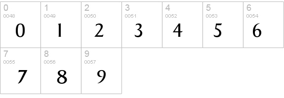Sigvar-Regular details - Free Fonts at FontZone.net