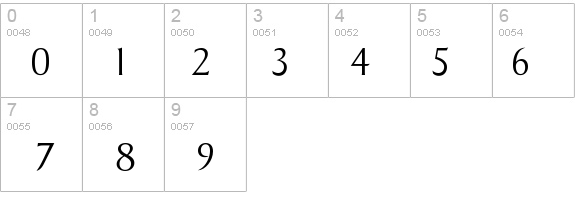 Sigvar-Xlight details - Free Fonts at FontZone.net