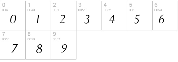 Sigvar-XlightIta details - Free Fonts at FontZone.net