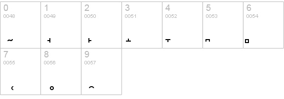SILSophiaIPA details - Free Fonts at FontZone.net