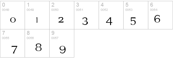 SilveradoLightOldStyleFigures details - Free Fonts at FontZone.net