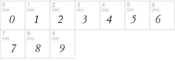 SimonciniGaramond-Italic details - Free Fonts at FontZone.net