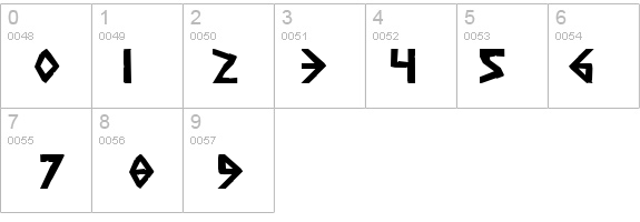 Simple Runes Normal Font - FontZone.net