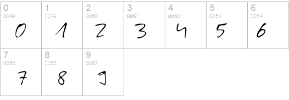 Simply21 details - Free Fonts at FontZone.net