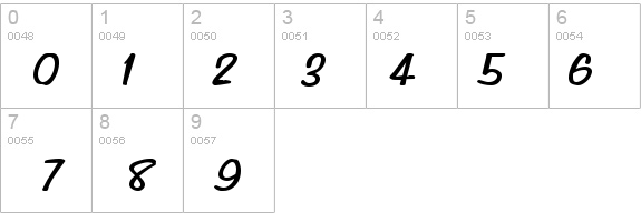 Simpson Bold Italic details - Free Fonts at FontZone.net