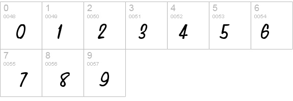 Simpson Condensed Heavy Italic details - Free Fonts at FontZone.net