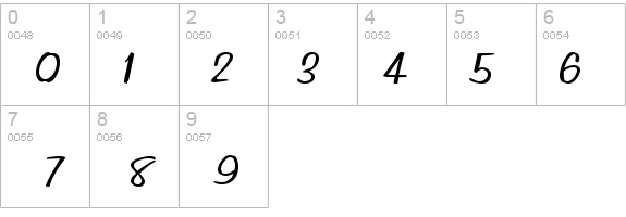 Simpson Italic details - Free Fonts at FontZone.net