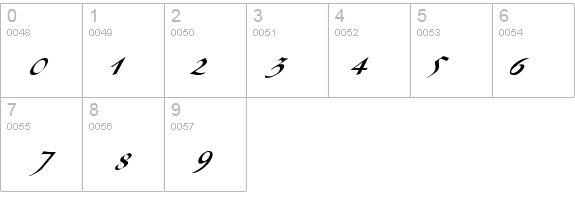 Sinbad Italic details - Free Fonts at FontZone.net