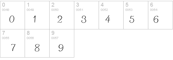 Sindbad details - Free Fonts at FontZone.net