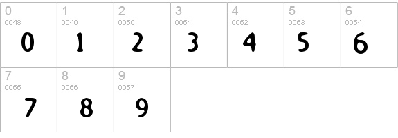 Sir Smoothy details - Free Fonts at FontZone.net