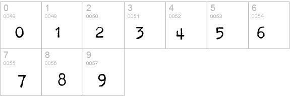 Sixcess details - Free Fonts at FontZone.net