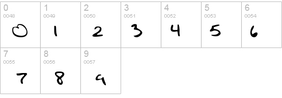 Sixth Kristen Squirt details - Free Fonts at FontZone.net