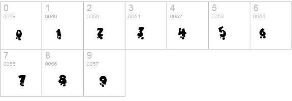 Sk8 or dye details - Free Fonts at FontZone.net