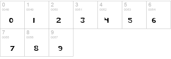 Skeksis details - Free Fonts at FontZone.net